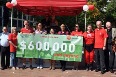 U of G United Way Campaign Final Tally: $640,000