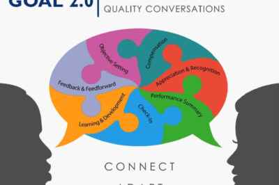 New Staff Performance Framework Helps Support Your Success