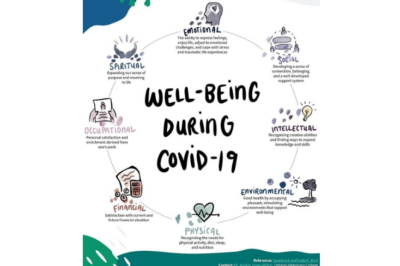 U of G’s Virtual Well-Being Project Attracts Followers Worldwide