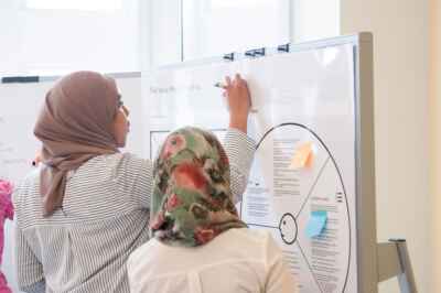 U of G’s New Entrepreneurship Minor to Appeal to Enterprising Students 